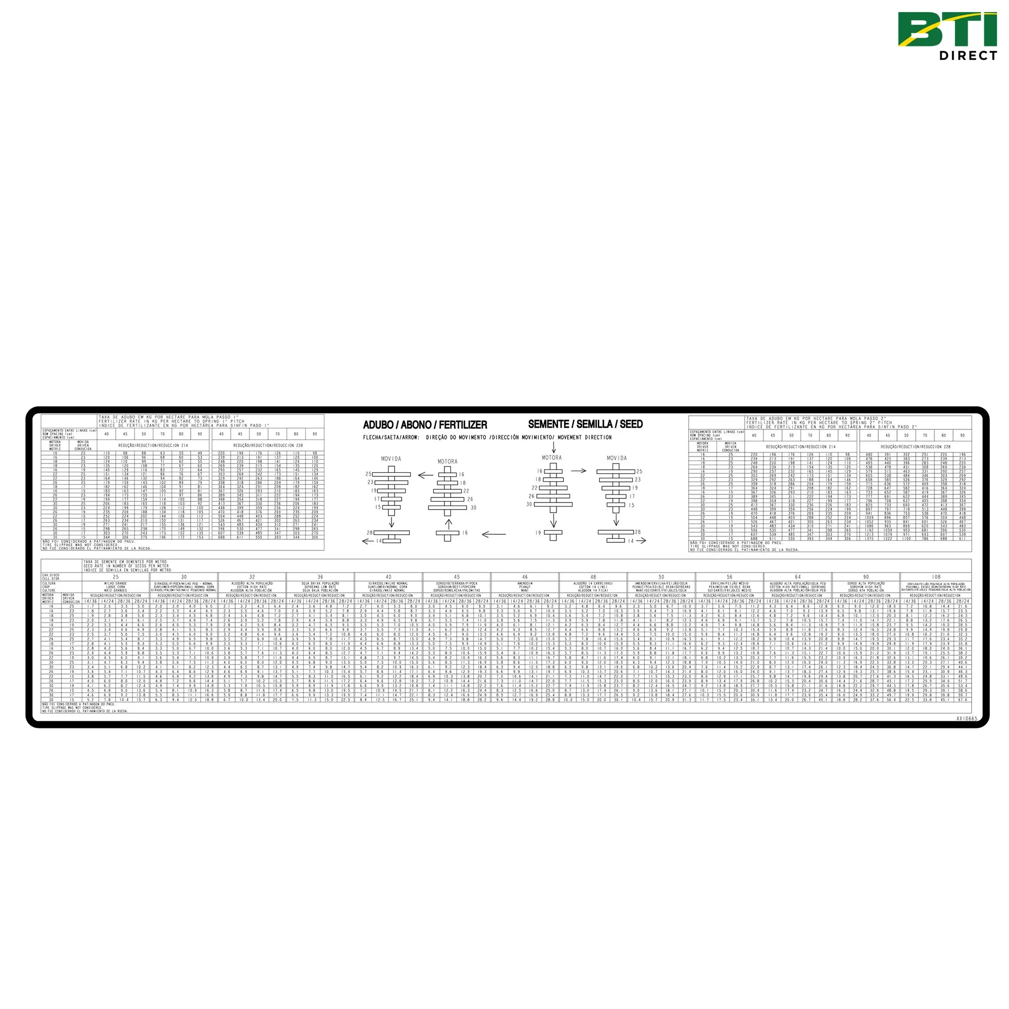 AX10665: Label, Transmission