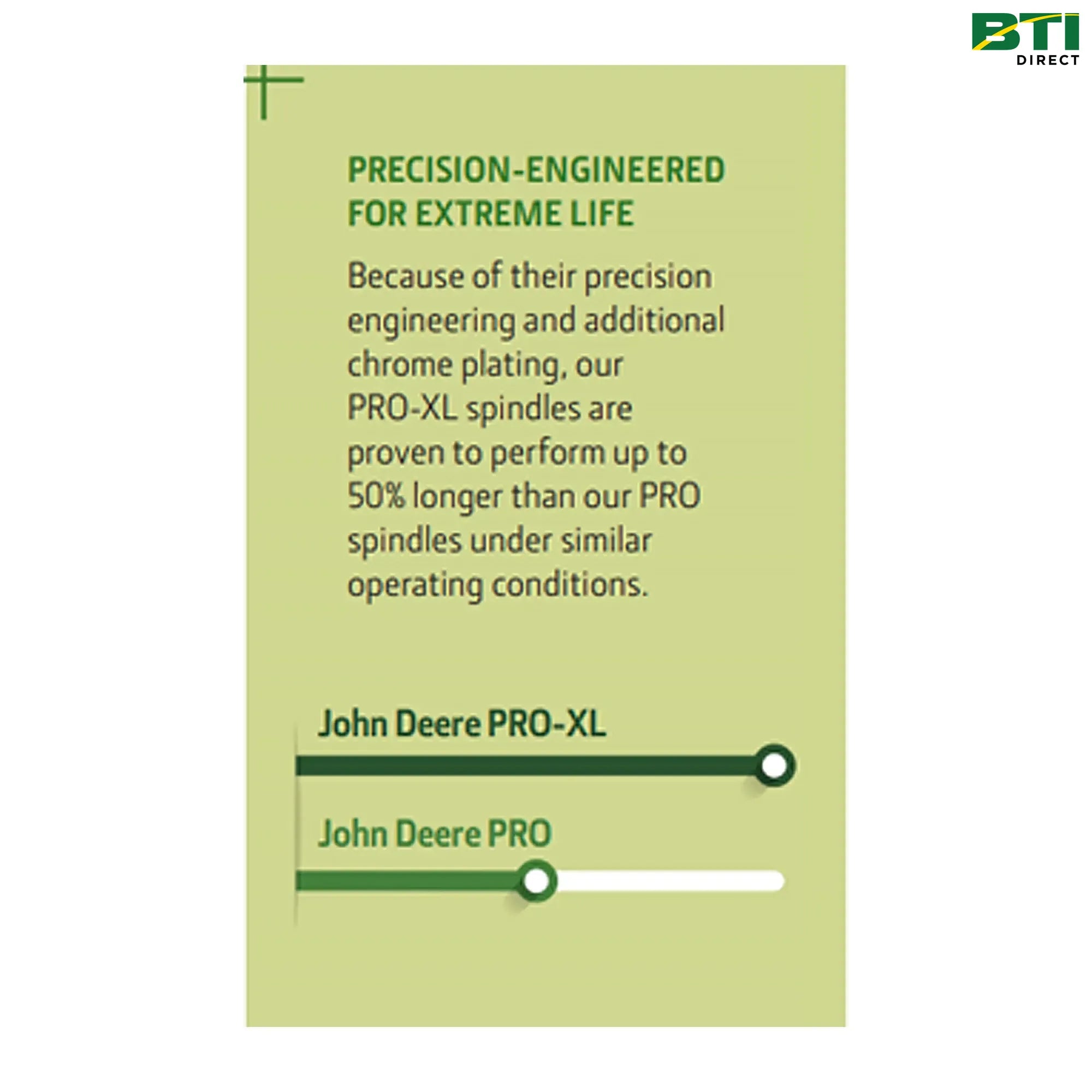 N277078: Pro-XL™ Spindle