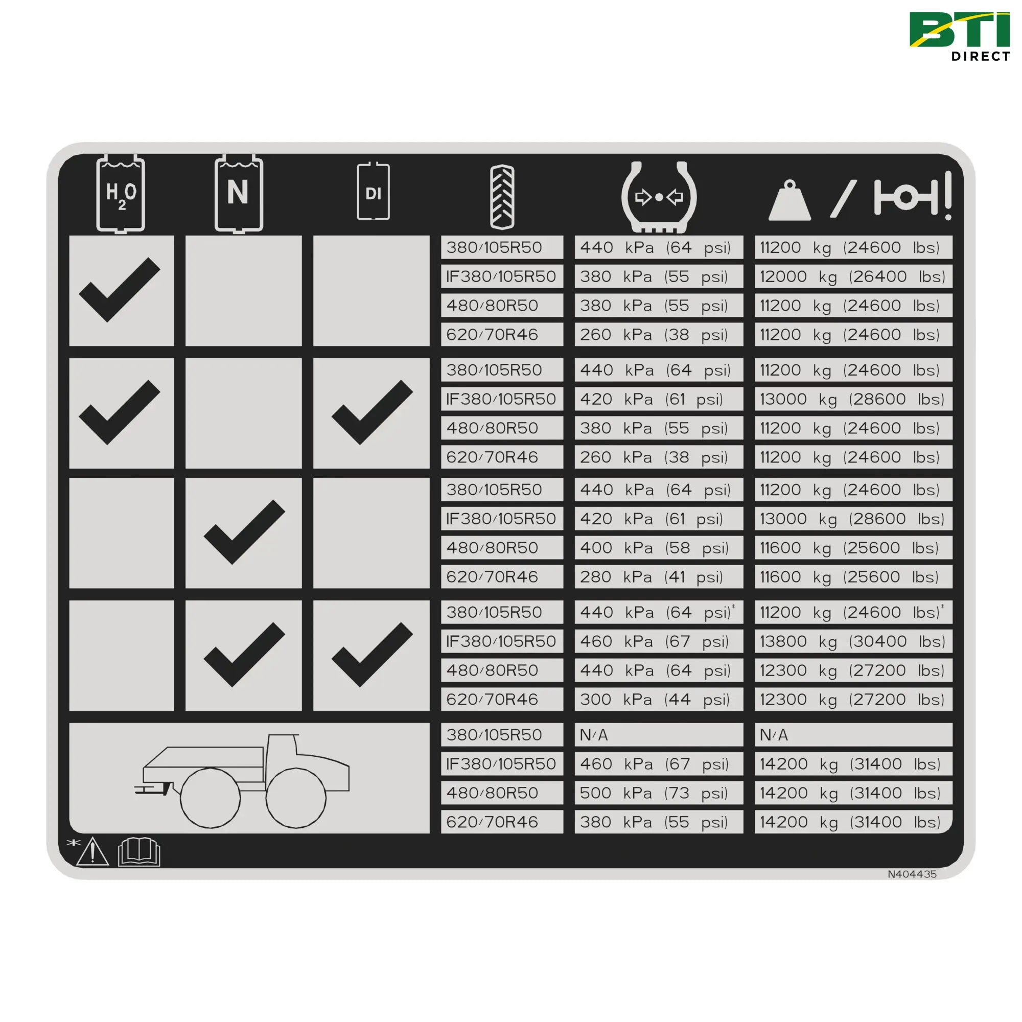 N404435: Label, Tire Pressure Load Table