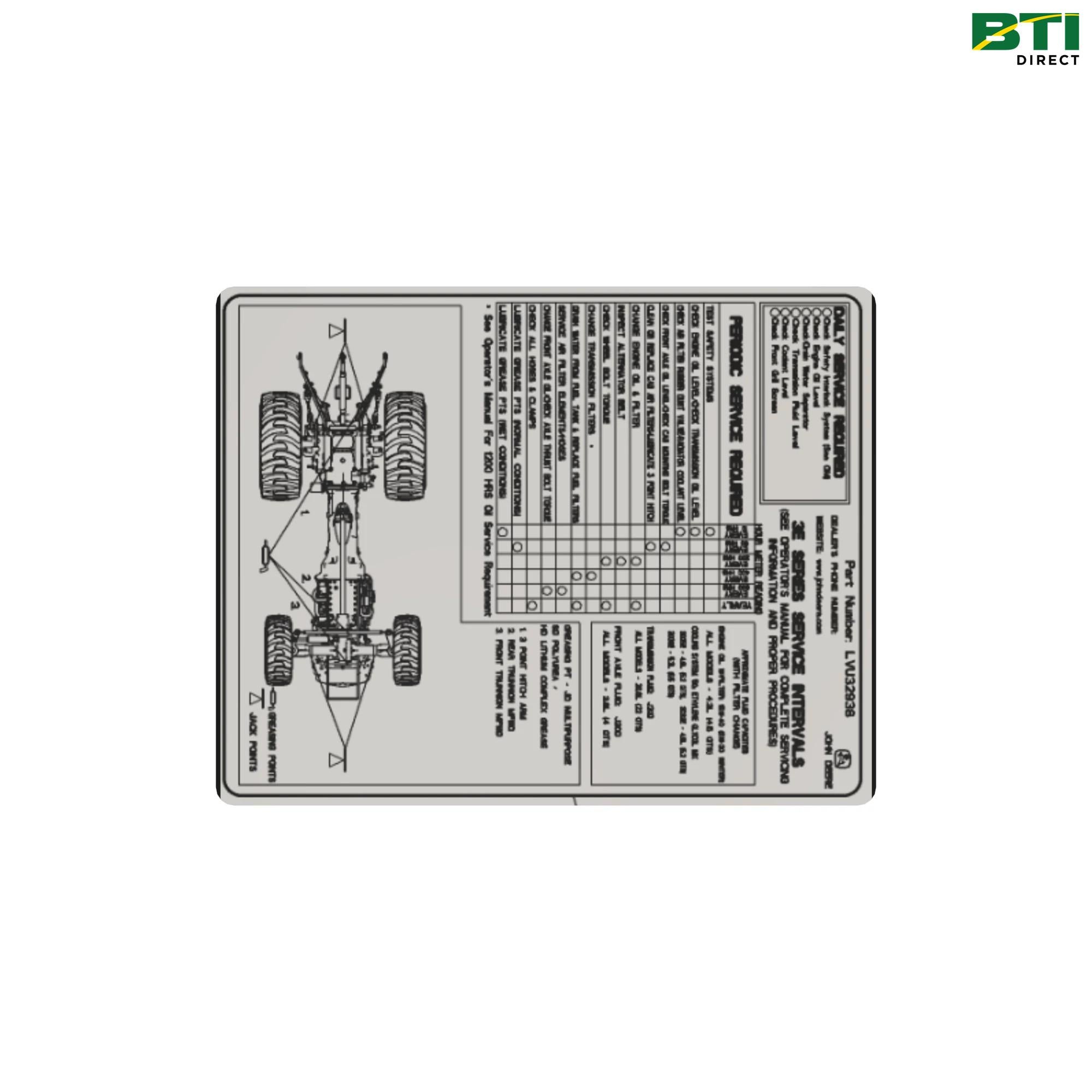 LVU32938: Service Interval Label