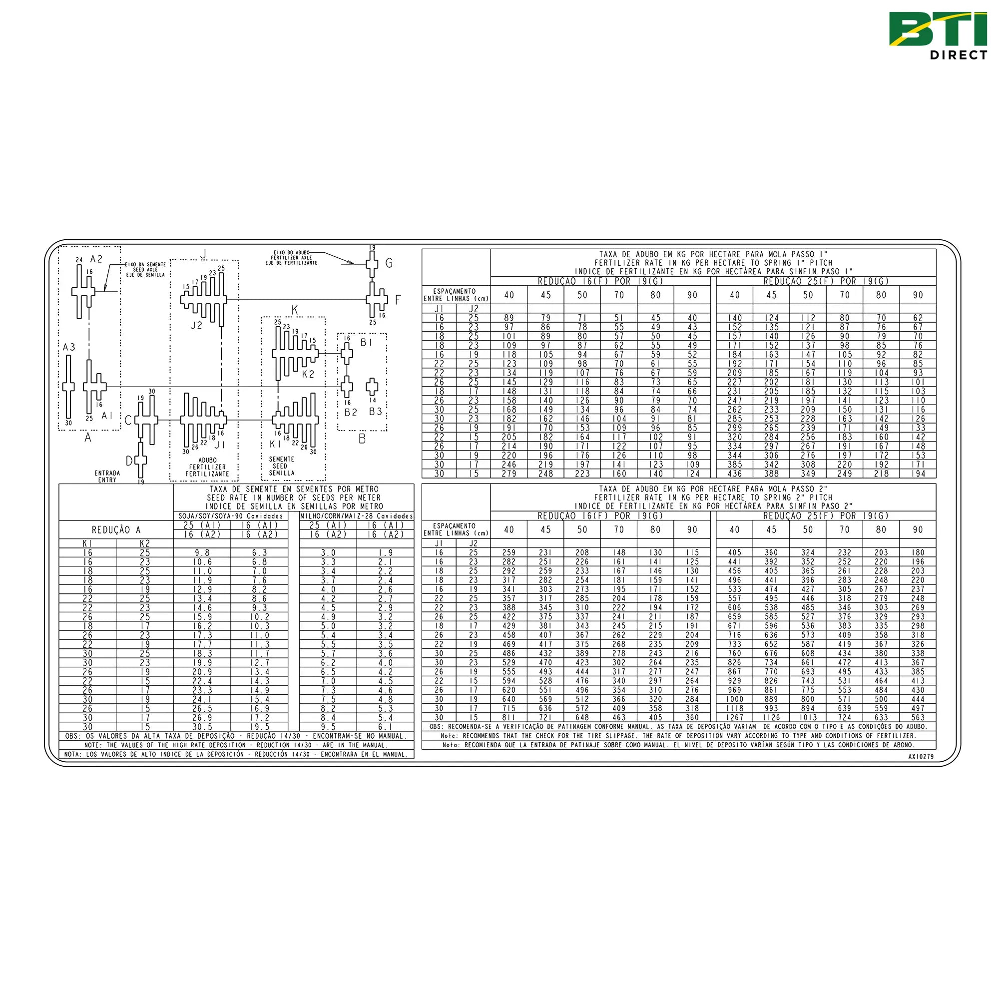 AX10279: Transmission Mechanical Label