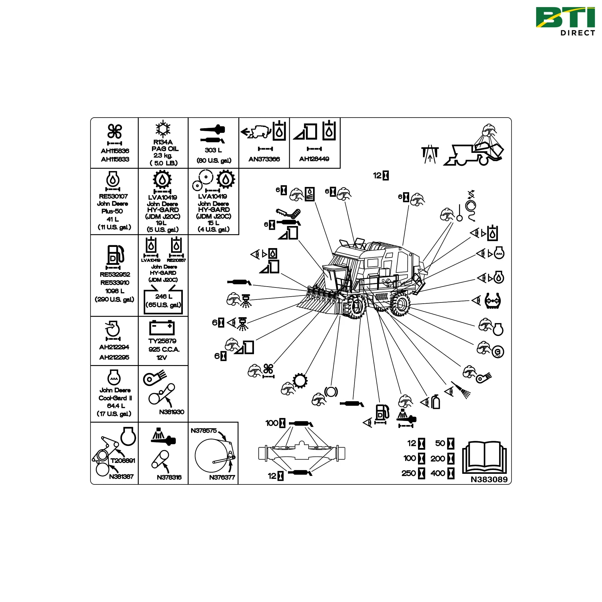 N383089: Service Guide Text Free Label