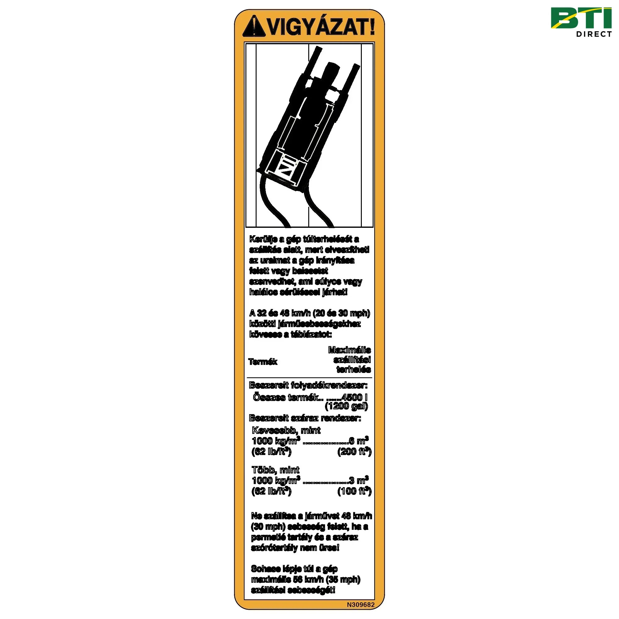 N309682: Label, Warning Transport, Hungarian