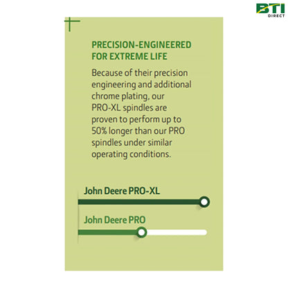 N277078: Pro-XL™ Spindle