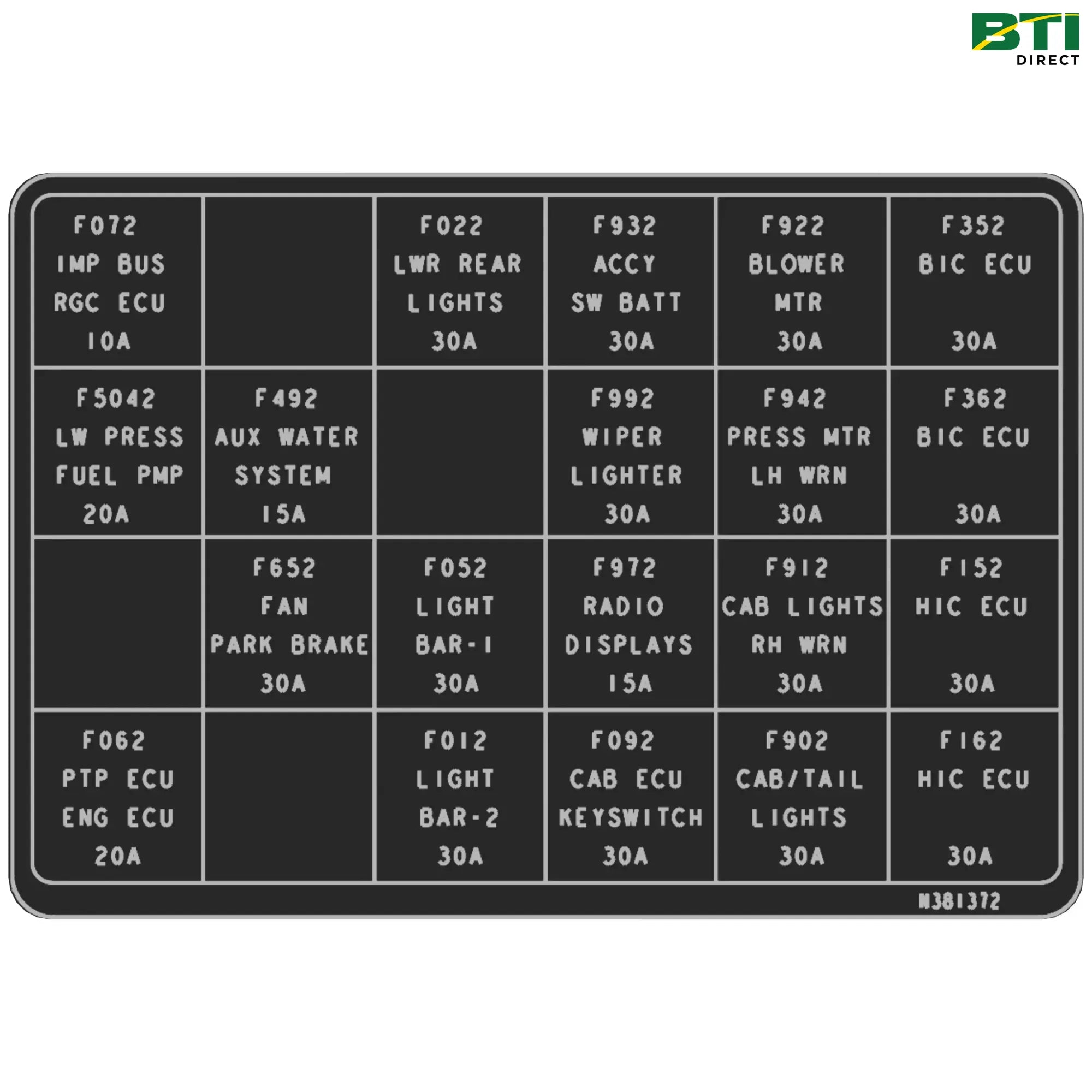 N381372: Fuses Label