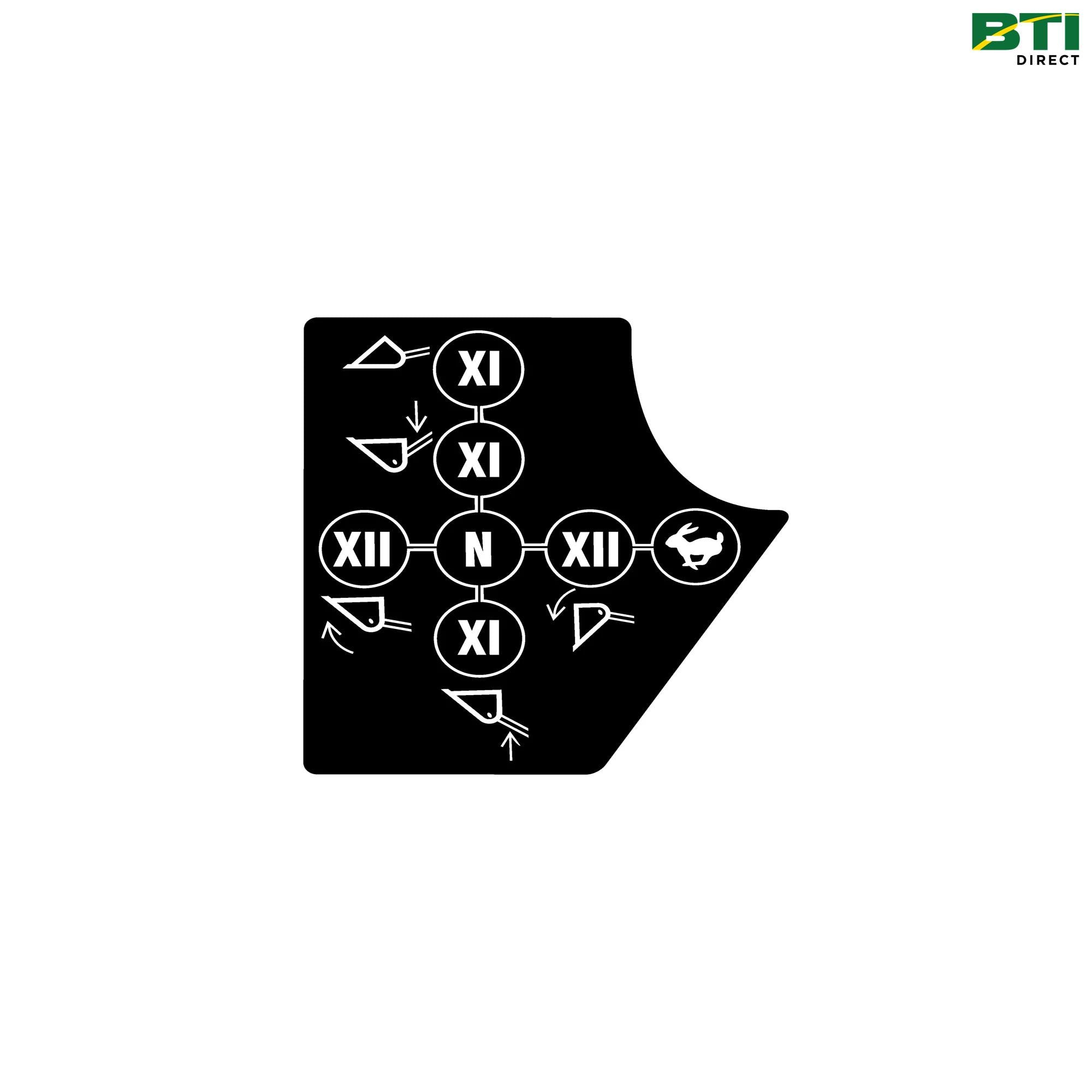 LVU29588: Loader Controls Label