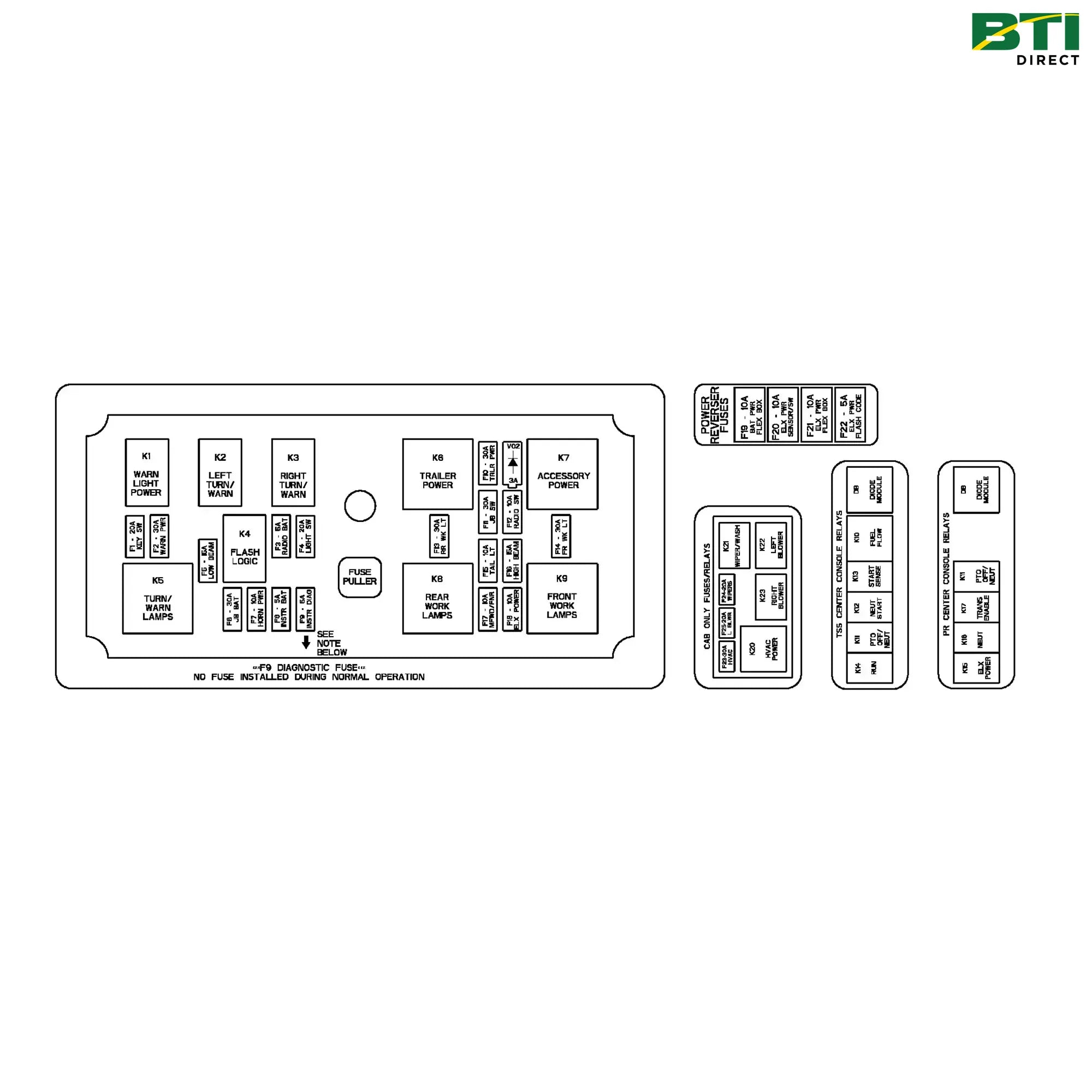 RE237548: Vehicle Electrical Center Label