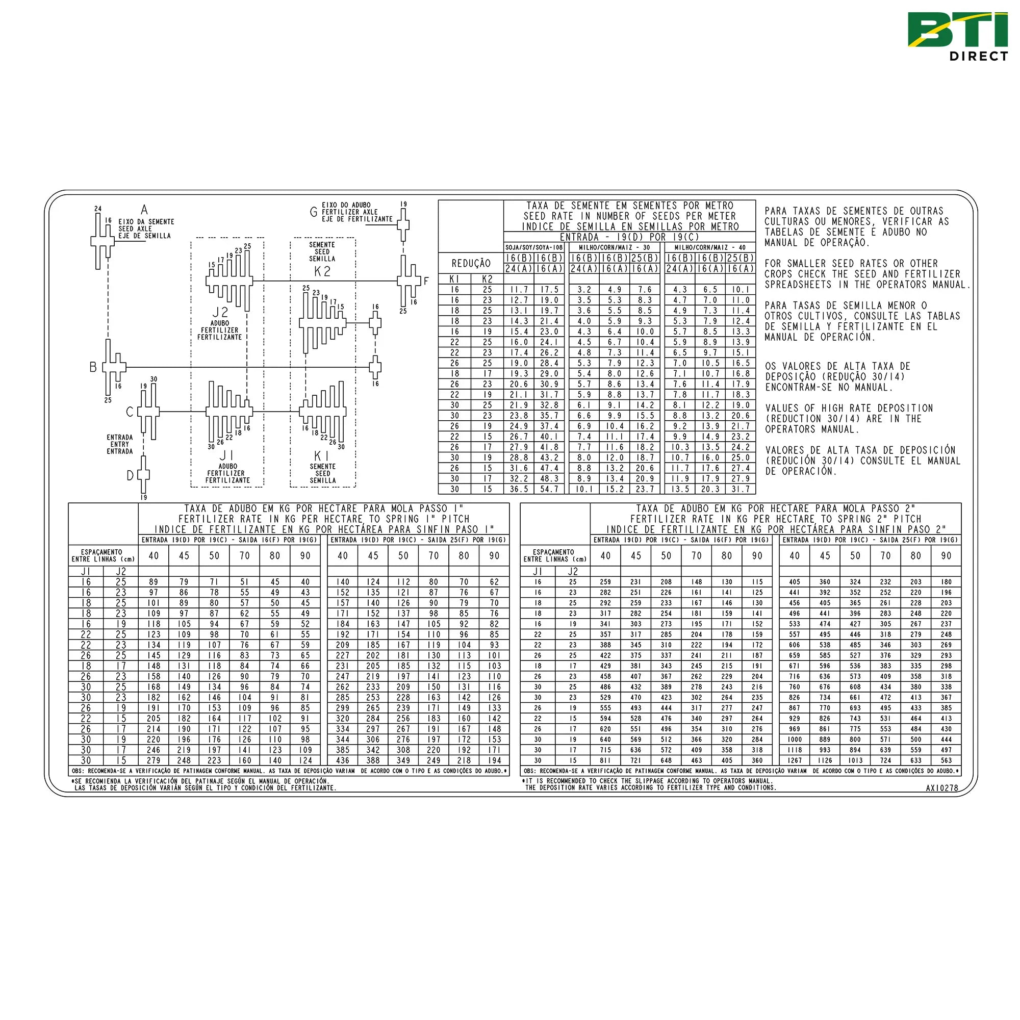 AX10278: Transmission Vacuum Label