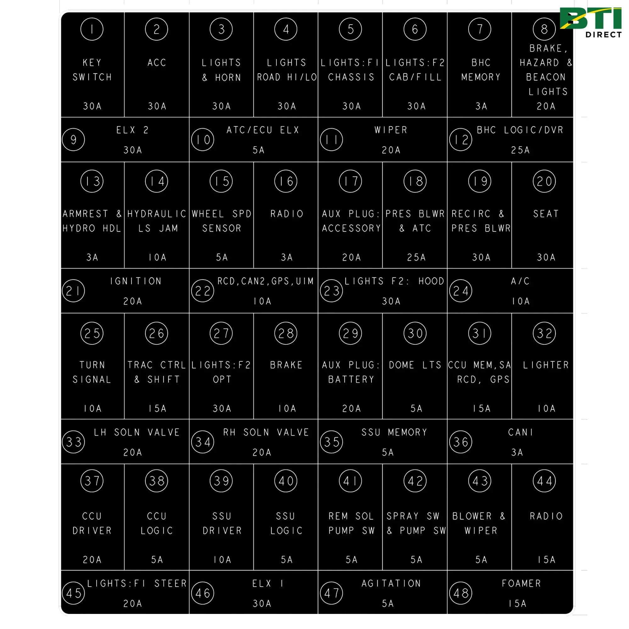N318568: Electrical Load Center Label